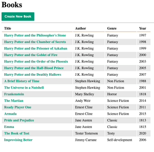 Thumbnail image for SQL Library Manager